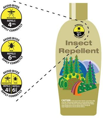 bottle of insect repellent inforgraphic